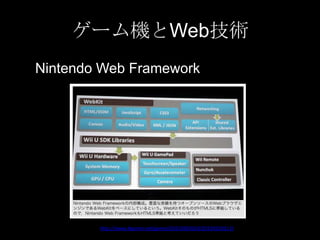 ゲーム機とWeb技術
•

Nintendo Web Framework

参考 http://www.4gamer.net/games/032/G003263/20130328113/

 