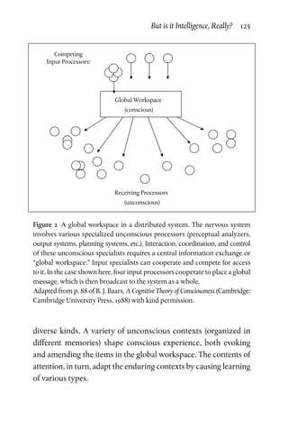 But is it Intelligence, Really?  125
diverse kinds. A variety of unconscious contexts (organized in
­different memories) shape conscious experience, both evoking
and amending the items in the global workspace. The contents of
attention, in turn, adapt the enduring contexts by causing learning
of various types.
Competing
Input Processors:
Global Workspace
(conscious)
Receiving Processors
(unconscious)
Figure 2  A global workspace in a distributed system. The nervous system
involves various specialized unconscious processors (perceptual analyzers,
output systems, planning systems, etc.). Interaction, coordination, and control
of these unconscious specialists requires a central information exchange or
“global workspace.” Input specialists can cooperate and compete for access
to it. In the case shown here, four input processors cooperate to place a global
message, which is then broadcast to the system as a whole.
Adapted from p. 88 of B. J. Baars, A Cognitive Theory of Consciousness (Cambridge:
Cambridge University Press, 1988) with kind permission.
 