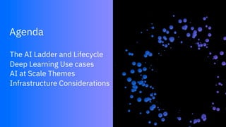 Deep Learning Image Processing Applications in the Enterprise | PDF