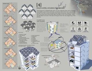 View of Aijaz_Aiman_Portfolio.pdf
