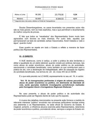 PERNAMBUCO PODE MAIS
                                                PMDB-DEM-PPS-PSDB-PMN
________________________________________________________________________________________________________________________


  Abreu e Lima                       96.266                             23.778,95                     0,24

        Moreno                       55.659                               6.544,53                    0,11
(1)
      Segundo docs. dos autos, obtidos no Portal da Transparência.



      Doutos Desembargadores, os casos levantados nos presentes autos não
são os mais graves, nem os mais explícitos, mas o que permitiram o levantamento
do melhor conjunto de provas.

      É fato que todos os “neoaliados” dos Representados foram muito bem
agraciados com favores os mais diversos. Por outro lado, aqueles que
permaneceram ao lado do candidato Jarbas Vasconcelos, foram tratados a “pão e
água”, quando muito!

        Esse quadro se repete em todo o Estado e reflete a maneira de fazer
política dos Representados.


            VI - O DIREITO

       A AIJE destina-se, como é cediço, a coibir a prática de atos tendentes a
afetar a igualdade de um pleito eleitoral, quando viciado por práticas danosas, tais
como abuso do poder econômico, abuso do poder político ou de autoridade,
sancionando o candidato beneficiado, como também os que contribuíram para a
prática do ato, com a declaração de inelegibilidade, além da cassação do registro
do candidato beneficiado, nos termos do art. 22, inciso XIV da LC 64/90.

            É o que está previsto na LC 64/90, expressamente no seu art. 19, in verbis:

             “Art. 19. As transgressões pertinentes à origem de valores pecuniários,
            abuso do poder econômico ou político, em detrimento da liberdade de
            voto, serão apuradas mediante investigações jurisdicionais realizadas
            pelo Corregedor-Geral e Corregedores Regionais Eleitorais.”


     No caso presente, o abuso de poder político e de autoridade dos
Representados pode ser flagrado diante de tudo que foi exposto.

      A crueza dos detalhes mencionados na presente ação fornece a medida do
relevante interesse “público” envolvido nas conversas particulares havidas entres
aos aderentes e os Representados, na sede oficial do Governo do Estado. É
inegável, portanto, a influência abusiva exercida pelos Representados, detentores
de poder econômico e político, prometendo obras, serviços e cargos do Estado em

____________________________________________________________________________________________________________________   2
                                           RUA SALVADOR DE SÁ, Nº 501
                              ROSARINHO/ RECIFE - PE CEP 52041-300 / F: 81- 37971515/3797-1511
 