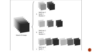 Deep Learning and AI Applications in Medical Imaging and Radiology | PPTX
