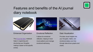 AI journal diary notebook | PPTX | Desktop Publishing | Computer ...