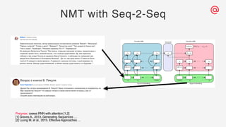 NMT with Seq-2-Seq
Рисунок: схема RNN with attention [1,2]
[1] Graves A., 2013. Generating Sequences …
[2] Luong M. et al., 2015. Effective Approaches …
 