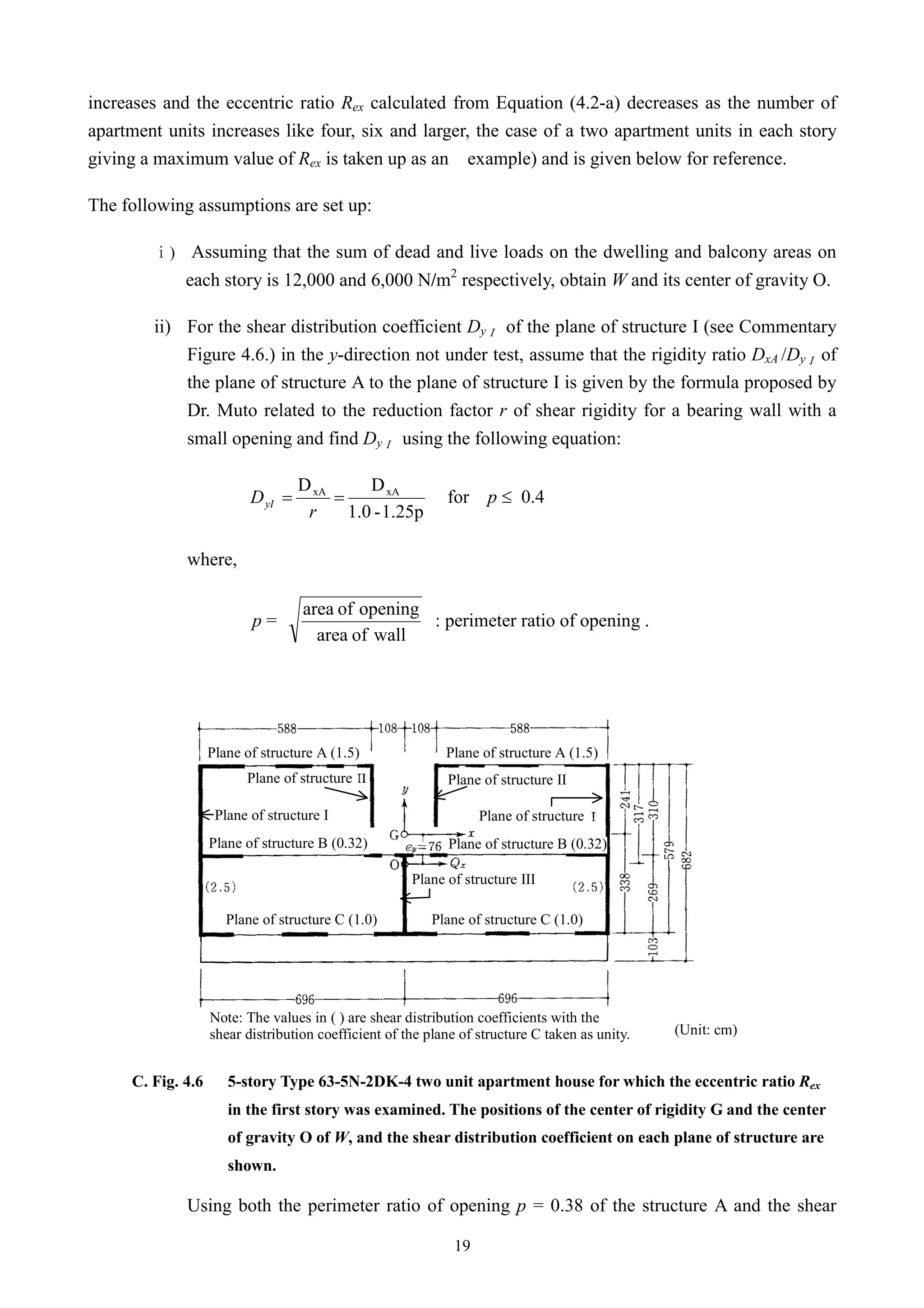 Aij standard for structural design of reinforced concrete boxed shaped ...