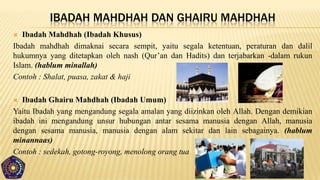 Ibadah Mahdhah dalam kehidupan beragama
