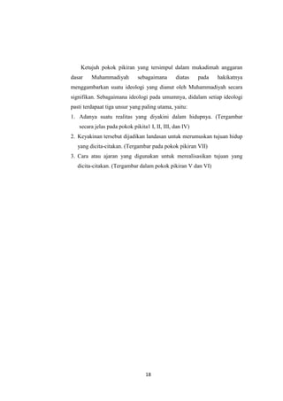 18
Ketujuh pokok pikiran yang tersimpul dalam mukadimah anggaran
dasar Muhammadiyah sebagaimana diatas pada hakikatnya
menggambarkan suatu ideologi yang dianut oleh Muhammadiyah secara
signifikan. Sebagaimana ideologi pada umumnya, didalam setiap ideologi
pasti terdapaat tiga unsur yang paling utama, yaitu:
1. Adanya suatu realitas yang diyakini dalam hidupnya. (Tergambar
secara jelas pada pokok pikita1 I, II, III, dan IV)
2. Keyakinan tersebut dijadikan landasan untuk merumuskan tujuan hidup
yang dicita-citakan. (Tergambar pada pokok pikiran VII)
3. Cara atau ajaran yang digunakan untuk merealisasikan tujuan yang
dicita-citakan. (Tergambar dalam pokok pikiran V dan VI)
 