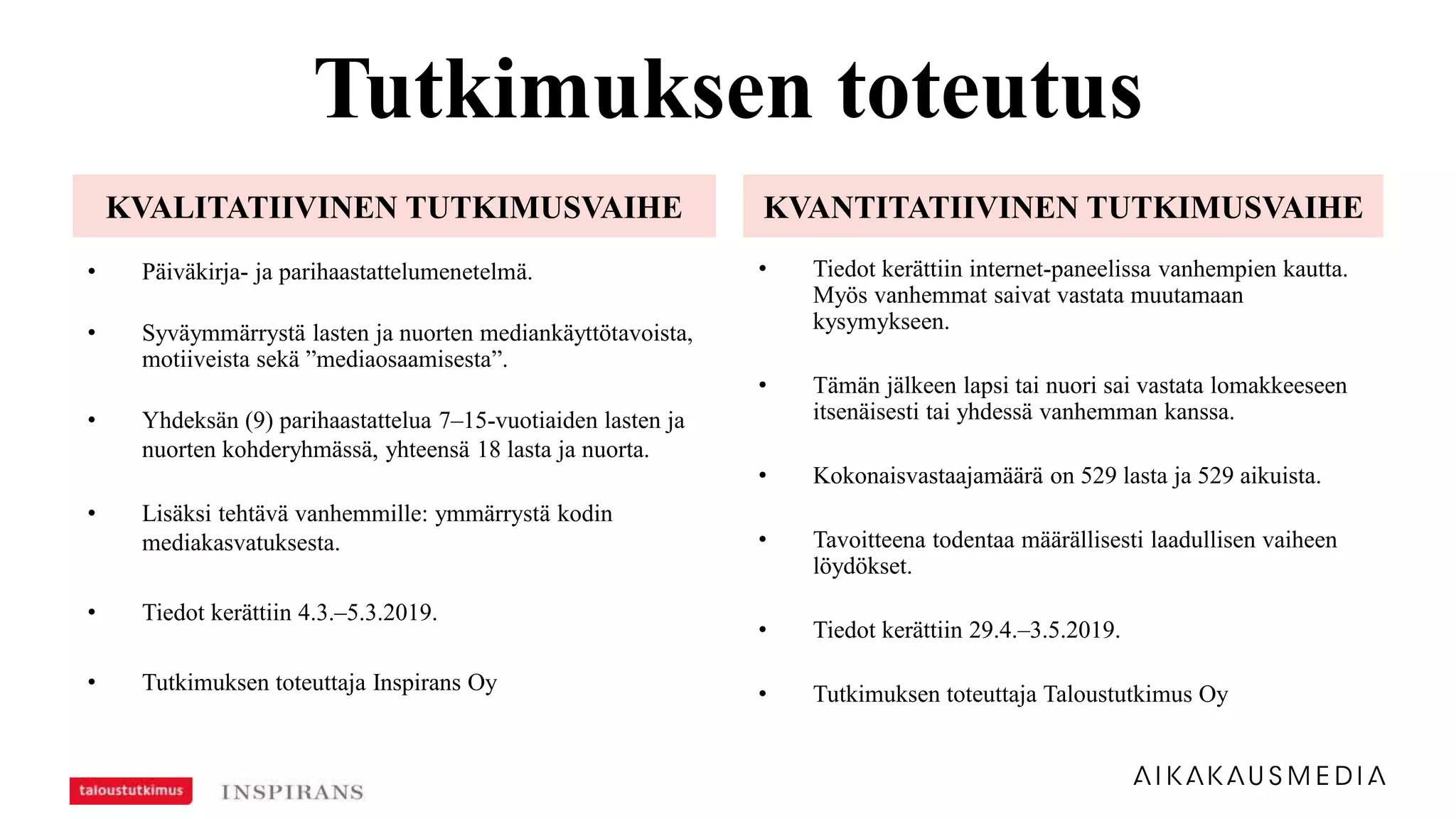Tutkimuksen toteutus
• Päiväkirja- ja parihaastattelumenetelmä.
• Syväymmärrystä lasten ja nuorten mediankäyttötavoista,
motiiveista sekä ”mediaosaamisesta”.
• Yhdeksän (9) parihaastattelua 7–15-vuotiaiden lasten ja
nuorten kohderyhmässä, yhteensä 18 lasta ja nuorta.
• Lisäksi tehtävä vanhemmille: ymmärrystä kodin
mediakasvatuksesta.
• Tiedot kerättiin 4.3.–5.3.2019.
• Tutkimuksen toteuttaja Inspirans Oy
• Tiedot kerättiin internet-paneelissa vanhempien kautta.
Myös vanhemmat saivat vastata muutamaan
kysymykseen.
• Tämän jälkeen lapsi tai nuori sai vastata lomakkeeseen
itsenäisesti tai yhdessä vanhemman kanssa.
• Kokonaisvastaajamäärä on 529 lasta ja 529 aikuista.
• Tavoitteena todentaa määrällisesti laadullisen vaiheen
löydökset.
• Tiedot kerättiin 29.4.–3.5.2019.
• Tutkimuksen toteuttaja Taloustutkimus Oy
KVALITATIIVINEN TUTKIMUSVAIHE KVANTITATIIVINEN TUTKIMUSVAIHE
 