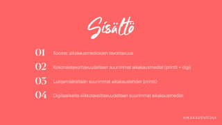 Sisältö
02
03
04
Kokonaistavoittavuudeltaan suurimmat aikakausmediat (printti + digi)
Lukijamäärältään suurimmat aikakauslehdet (printti)
Digitaaliselta viikkotavoittavuudeltaan suurimmat aikakausmediat
01 Kooste: aikakausmedioiden tavoittavuus
 