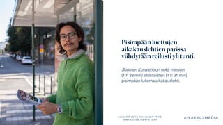 Lähde: KMT 2024 | Koko väestö N: 46 476,
naiset N: 23 006, miehet N: 23 470
Pisimpään luettujen
aikakauslehtien parissa
viihdytään reilusti yli tunti.
Suomen Kuvalehti on sekä miesten
(1 h 38 min) että naisten (1 h 31 min)
pisimpään lukema aikakauslehti.
 