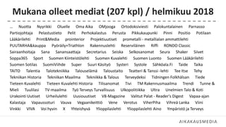 Mukana olleet mediat (207 kpl) / helmikuu 2018
… Nuotta Nyyrikki Oluelle Oma Aika OMjooga Ortodoksiviesti Palokuntalainen Parnasso
Partiojohtaja Pelastustieto Pelit Perhokalastus Perusta Pikkukaupunki Pinni Positio Potilaan
Lääkärilehti Print&Media prointerior Projektiuutiset prometalli - metallialan ammattilehti
PUUTARHA&kauppa Pyöräily+Triathlon Rakennuslehti Reserviläinen Riffi RONDO Classic
Sairaanhoitaja Sana Sanansaattaja Secretarius Seiska Selkosanomat Seura Shaker Siivet
Soppa365 Sport Suomen Kiinteistölehti Suomen Kuvalehti Suomen Luonto Suomen Lääkärilehti
Suomen Sotilas SuomiViihde Super Suuri Käsityö Systeri Systole Sähköala.Fi Taide Taika
TAITO Talentia Talotekniikka Talouselämä Taloustaito Teatteri & Tanssi -lehti Tee Itse Tehy
Tekniikan Historia Tekniikan Maailma Tekniikka & Talous Terveydeksi Tidningen Folkhälsan Tiede
Tieteen Kuvalehti Tieteen Kuvalehti Historia Tilisanomat Tivi TM Rakennusmaailma Trendi Tunne &
Mieli Tuulilasi TV-maailma Työ Terveys Turvallisuus Ulkopolitiikka Ultra Unelmien Talo & Koti
Urakointi Uutiset Urheilulehti Uusiouutiset V8-Magazine Valitut Palat - Reader's Digest Vapaa-ajan
Kalastaja Vapaussoturi Vauva Vegaanikeittiö Vene Verotus ViherPiha Vihreä Lanka Viini
Vinkki VIVA Voi hyvin X Yhteishyvä Ylioppilaslehti Ylioppilaslehti Aino Ympäristö ja Terveys
 