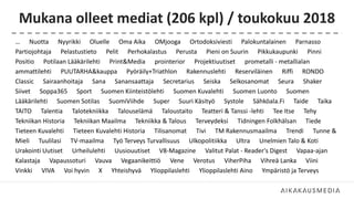 Mukana olleet mediat (206 kpl) / toukokuu 2018
… Nuotta Nyyrikki Oluelle Oma Aika OMjooga Ortodoksiviesti Palokuntalainen Parnasso
Partiojohtaja Pelastustieto Pelit Perhokalastus Perusta Pieni on Suurin Pikkukaupunki Pinni
Positio Potilaan Lääkärilehti Print&Media prointerior Projektiuutiset prometalli - metallialan
ammattilehti PUUTARHA&kauppa Pyöräily+Triathlon Rakennuslehti Reserviläinen Riffi RONDO
Classic Sairaanhoitaja Sana Sanansaattaja Secretarius Seiska Selkosanomat Seura Shaker
Siivet Soppa365 Sport Suomen Kiinteistölehti Suomen Kuvalehti Suomen Luonto Suomen
Lääkärilehti Suomen Sotilas SuomiViihde Super Suuri Käsityö Systole Sähköala.Fi Taide Taika
TAITO Talentia Talotekniikka Talouselämä Taloustaito Teatteri & Tanssi -lehti Tee Itse Tehy
Tekniikan Historia Tekniikan Maailma Tekniikka & Talous Terveydeksi Tidningen Folkhälsan Tiede
Tieteen Kuvalehti Tieteen Kuvalehti Historia Tilisanomat Tivi TM Rakennusmaailma Trendi Tunne &
Mieli Tuulilasi TV-maailma Työ Terveys Turvallisuus Ulkopolitiikka Ultra Unelmien Talo & Koti
Urakointi Uutiset Urheilulehti Uusiouutiset V8-Magazine Valitut Palat - Reader's Digest Vapaa-ajan
Kalastaja Vapaussoturi Vauva Vegaanikeittiö Vene Verotus ViherPiha Vihreä Lanka Viini
Vinkki VIVA Voi hyvin X Yhteishyvä Ylioppilaslehti Ylioppilaslehti Aino Ympäristö ja Terveys
 