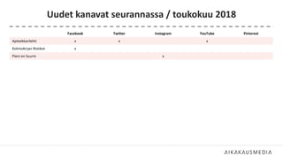 Uudet kanavat seurannassa / toukokuu 2018
Facebook Twitter Instagram YouTube Pinterest
Apteekkarilehti x x x
Kolmiokirjan Ristikot x
Pieni on Suurin x
 