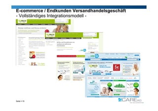 E-commerce / Endkunden Versandhandelsgeschäft
- Vollständiges Integrationsmodell -




Seite  19
 