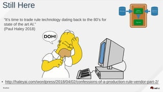 Still Here Working
Memory
Modules
Inference Engine
Pattern
Matching
Agenda
“It’s time to trade rule technology dating back to the 80’s for
state of the art AI.”  
(Paul Haley 2018) 
• http://haleyai.com/wordpress/2018/04/02/confessions-of-a-production-rule-vendor-part-2/
 