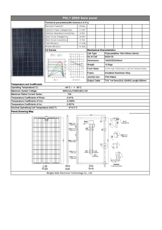 Professional solar panel