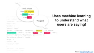 Source: https://dialogflow.com
Uses machine learning
to understand what
users are saying!
 