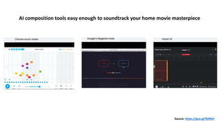 Source: https://goo.gl/fGPAVi
AI composition tools easy enough to soundtrack your home movie masterpiece
 