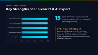 CORE COMPETENCIES
Key Strengths of a 15-Year IT & AI Expert
15
Years of simultaneous research and
practical experience in both Information
Technology and Law.
⚡ The IT-Law Hybrid Expert
Mastered algorithms 15 years ago, accurately
foreseeing the AI era. Uniquely positioned to
bridge the gap between cutting-edge technology
and legal frameworks.
 