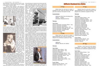 ---------Manual del Principiante
---------                          Aetaiki - Aikikai Español   3                                                                                                                        ---------Manual del Principiante
                                                                                                                                                                                        ---------                          Aetaiki - Aikikai Español 12

Afortunadamente, justo antes de que les fueran a ajus-             Incluso más que por su dominio de las diversas artes mar-
ticiar, el personal consular japonés intervino y consiguió         ciales tradicionales japonesas, llamó la atención del
su liberación y su retorno a Japón.                                público por la naturaleza, que marcó una época, de su
          Morihei intentó reanudar su vida anterior de             propia creación original, "la unión del espíritu, de la
unificación de las artes marciales y de la agricultura,            mente y del cuerpo en el aiki", llamada formalmente                           6º Kyu                                                 4º Kyu
también se interesó en sojutsu (técnica de la lanza) y             aiki-budo: Durante
continuó con la práctica intensiva del arte del sable y del        este         período                           Hombu Dojo          Veinte horas de curso por lo menos, o           Sesenta horas de curso por lo menos, o
jujutsu. Sin embargo, muy afectado, por las experien-              Morihei practicaba                                           alrededor de dos meses de práctica real des-    aproximadamente tres meses de práctica real
cias de la expedición a Manchuria y Mongolia había des-            kendo     intensiva-
cubierto que podía ver fogonazos de luz que indicaban el           mente       en     el
                                                                                                                                pués de la fecha de inscripción al Club.        después de la admisión al grado de 5º Kyu.
camino de las balas. El descubrimiento de este sentido             Kobukan Dojo.
intuitivo se sucedió frecuentemente con situaciones en             Con el estallido de                                          Conocimientos                                   Técnicas
las que sentía manifestaciones de una fuerza espiritual.           la    Guerra      del
                                   En la primavera de              Pacífico, los alum-                                                  Aikitaiso (Ejercicios de preparación)   Tachi Waza
                                   1925, Morihei conoció           nos del dojo de
                                   a un oficial naval              Tokyo fueron yén-
                                                                                                                                        Ukemi (Caidas)                          Somenuchi Sankyo (Omote - Ura)
                                   maestro de kendo.               dose uno tras otro                                                   Taisabaki (Desplazamientos)             Somenuchi Uchikaiten Sankyo
                                   Aceptó el reto del ofi-         al frente. También                                                                                           Yokomenuchi Shihonage (Omote - Ura)
                                   cial y le venció sin lle-       en 1941, el aiki-                                            Técnicas                                        Yokomenuchi Iriminage (Omote - Ura)
                                   gar a luchar, porque            budo fue incorpora-                                                                                          Yokomenuchi Tenchinage
                                   podía sentir la direc-          do al Butokukai
                                   ción en que irían los           (una corporación
                                                                                                                                Tachi Waza                                      Yokomenuchi Kotegaeshi
                                   ataques antes de que            gubernamental que                                            Aihammi Katatedori Iriminage (Omote - Ura)      Yokomenuchi Udekimenage
 O Sensei                                                                                                                       Aihammi Katatedori Kotegaeshi                   Chundantsuki Udekimenage
                                   el sable de madera del          reunía todas las
oficial le pudiera golpear. Inmediatamente después de              artes marciales en una sola organización) fue en torno a     Aihammi Katatedori Ikkyo (Omote - Ura)          Chundantsuki Hijikimeosae
este encuentro se fue a lavar a un pozo, donde experi-             esta época cuando se empezó a utilizar por primera vez       Aihammi Katatedori Shihonage (Omote - Ura)      Jodantsuki Ikkyo (Omote - Ura)
mentó una completa serenidad de cuerpo y de espíritu.              el nombre de Aikido. Morihei se trasladó con su mujer a
De repente se sintió bañado de una luz dorada que                  Iwama dejando a su hijo Kisshomaru al cargo del dojo en
                                                                                                                                Aihammi Katatedori Uchikaitennage               Ryotedori Shihonage (Omote - Ura)
descendía del cielo. Era una experiencia única para él,            Tokyo. En Iwama, Morihei comenzó la construcción del         Aihammi Katatedori Sankyo                       Ryotedori Tenchinage
una revelación, y se sintió renacer, como si su cuerpo y           Dojo Aiki, terminado en 1945.                                Somenuchi Iriminage                             Ryotedori Udekimenage
                                  su espíritu se hubieran                   Después de la guerra, las artes marciales fueron
                                                                                                                                                 5º Kyu                         Ryotedori Ikkyo (Omote - Ura)
                                  vuelto de oro. En ese            en declive por un tiempo, y el futuro del aikido también                                                     Katatedori Nikyo (Omote - Ura)
                                  momento supo que el              peligró. Morihei, sin embargo, decidió trasladar la sede
                                  universo y él mismo              central del aikido otra vez a Tokyo. El 9 de Febrero de
                                                                                                                                      Veinte horas de curso por lo menos, o     Katateryotedori Kotegaeshi
                                  formaban una misma               1948, se restablece el Aikikai. De 1950 en adelante,         aproximadamente dos meses de práctica real
                                  unidad, y llegó a enten-         Morihei comenzó de nuevo a viajar por el Japón respon-       después de la admisión al grado de 6º Kyu.      Suwari Waza
                                  der, uno por uno, los            diendo a invitaciones para enseñar, dando conferencias y                                                     Somenuchi Nikyo (Omote - Ura)
                                  principios filosóficos en        haciendo demostraciones. Cuando alcanzó los setenta          Conocimientos                                   Katadori Nikyo (Omote - Ura)
                                  los que se basa el               años de edad, la magnífica técnica de Morihei surgía
                                  Aikido. Fue también              cada vez con más fluidez de la inmensidad de su espíritu,
                                                                                                                                                                                Ryotedori Kokyuho
                                  entonces cuando com-             en contraste con la fiereza y la fuerza física caracterís-           Kokyuho
                                  prendió que era más              ticas de sus primeros años. Cuando el aikido se fue                  Shikko (Marchar de rodillas)                                   3er Kyu
                                  adecuado llamar a su             estableciendo en la conciencia popular, aumentó rápida-
                                  obra aiki-budo que aiki-         mente el número de alumnos de todas partes del mundo.        Técnicas
                                  bujutsu. (La sustitución         En el propio Japón se abrieron Kisshomaru Ueshiba II Doshu                                                          Setenta y cinco horas de curso aproxi-
                                  del carácter jutsu por           nuevos dojos a lo                                                                                            madamente, o tres meses y medio de práctica
                                  el carácter do cambia            largo de todo el país,                                       Tachi Waza                                      real después de la admisión al grado de 4º Kyu.
                                  el significado de arte           y    el    aikido    se                                      Somenuchi Ikkyo (Omote - Ura)
                                  marcial del aiki a vía           extendió a las univer-                                       Somenuchi Nikyo (Omote - Ura)                   Tachi Waza
                                  marcial del aiki.)               sidades, a las oficinas                                      Somenuchi Kotegaeshi
 O Sensei                                 Entre 1925 y             gubernamentales y a                                                                                          Somenuchi Yonkyo (Omote - Ura)
1927, es invitado en repetidas ocasiones a Tokyo para              las empresas, anun-
                                                                                                                                Chundantsuki Iriminage (Omote - Ura)            Somenuchi Gokyo
enseñar a altos dignatarios de la Administración y el              ciando una segunda                                           Chundantsuki Kotegaeshi (Omote - Ura)           Yokomenuchi Ikkyo (Omote - Ura)
Ejército, hasta que decide trasladarse definitivamente y           época dorada                                                 Katatedori Shihonage (Omote - Ura)              Yokomenuchi Uchikaiten Sankyo
dedicar sus energías a establecerse en Tokyo como maes-            En     1960, Morihei                                         Katatedori Tenchinage                           Chundantsuki Sotokaitennage
tro de artes marciales. En 1930 Morihei comenzó la cons-           recibió de manos del                                         Katatedori Ikkyo (Omote - Ura)
trucción del dojo de Wakamatsu-cho que finalizó en 1931            Emperador Hirohito,                                                                                          Chundantsuki Uchikaiten Sankyo
y se conoce como Kobukan. Durante los diez años si-                la      condecoración
                                                                                                                                Katatedori Udekimenage (Omote - Ura)            Jodantsuki Shihonage
guientes el aiki-budo experimentó su primera época                 Shijuhosho, sólo tres                                        Katatedori Kokyunage                            Jodantsuki Kotegaeshi
dorada. En esa época el Kobukan era conocido como el               personas del mundo                                                                                           Katatedori Uchikaitennage
"dojo del infierno", por el entrenamiento tan extraordi-           de las artes marciales                                       Suwari Waza                                     Katatedori Sankyo (Omote - Ura)
nariamente intenso que se practicaba allí.                         habían recibido esta                                         Shomenuchi Ikkyo (Omote - Ura)
          Para mediados de los años treinta, Morihei se            condecoración antes. El 12 de Enero de 1968 se llevó a                                                       Katatedori Yonkyo (Omote - Ura)
había hecho famoso en el mundo de las artes marciales.             cabo una ceremonia conmemorativa para celebrar la
                                                                                                                                Katadori Ikkyo (Omote - Ura)                    Katateryotedori Ikkyo (Omote - Ura)
 