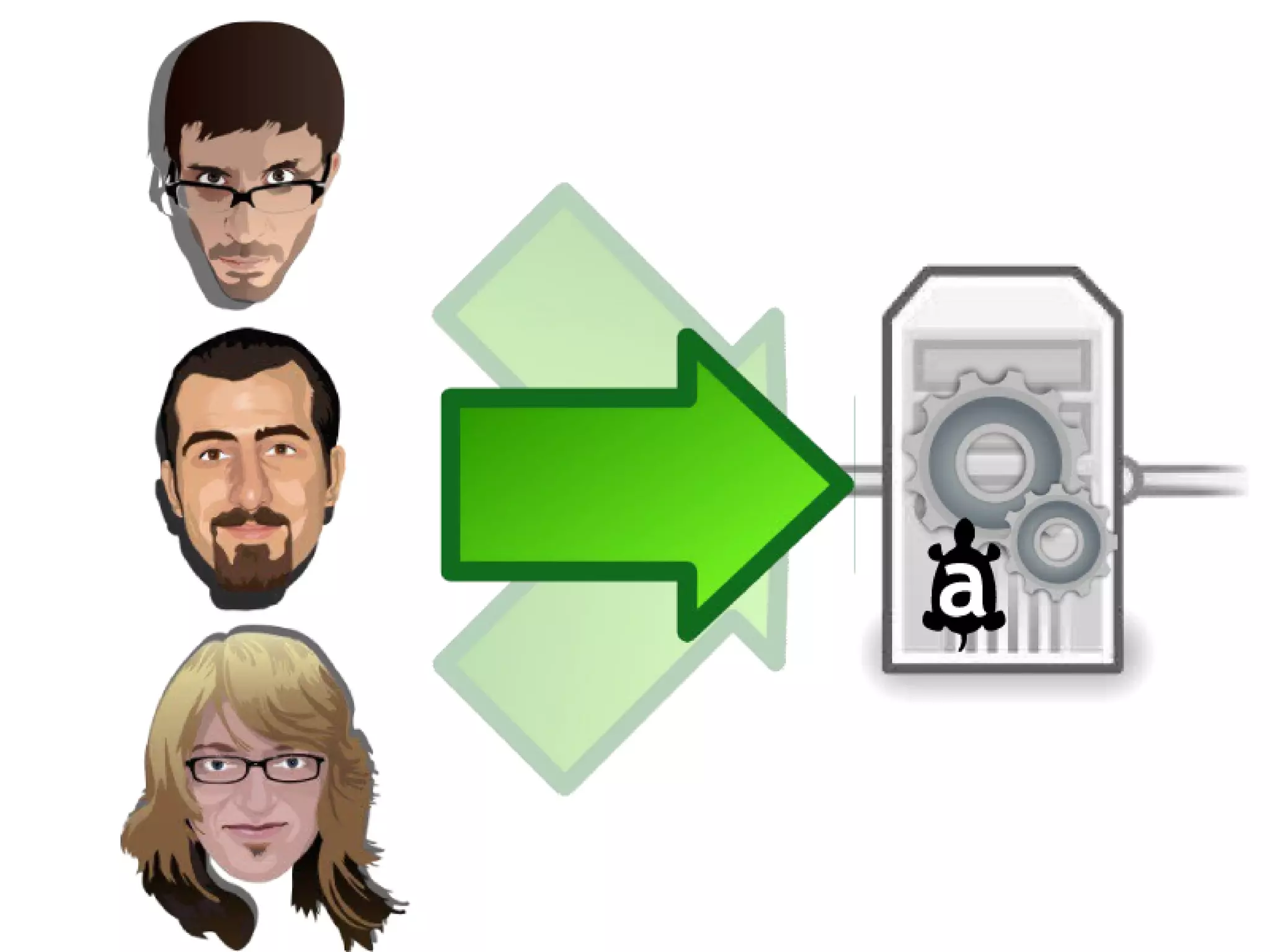 Aiki Framework in 32 Slides