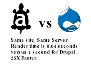 Aiki Framework in 32 Slides