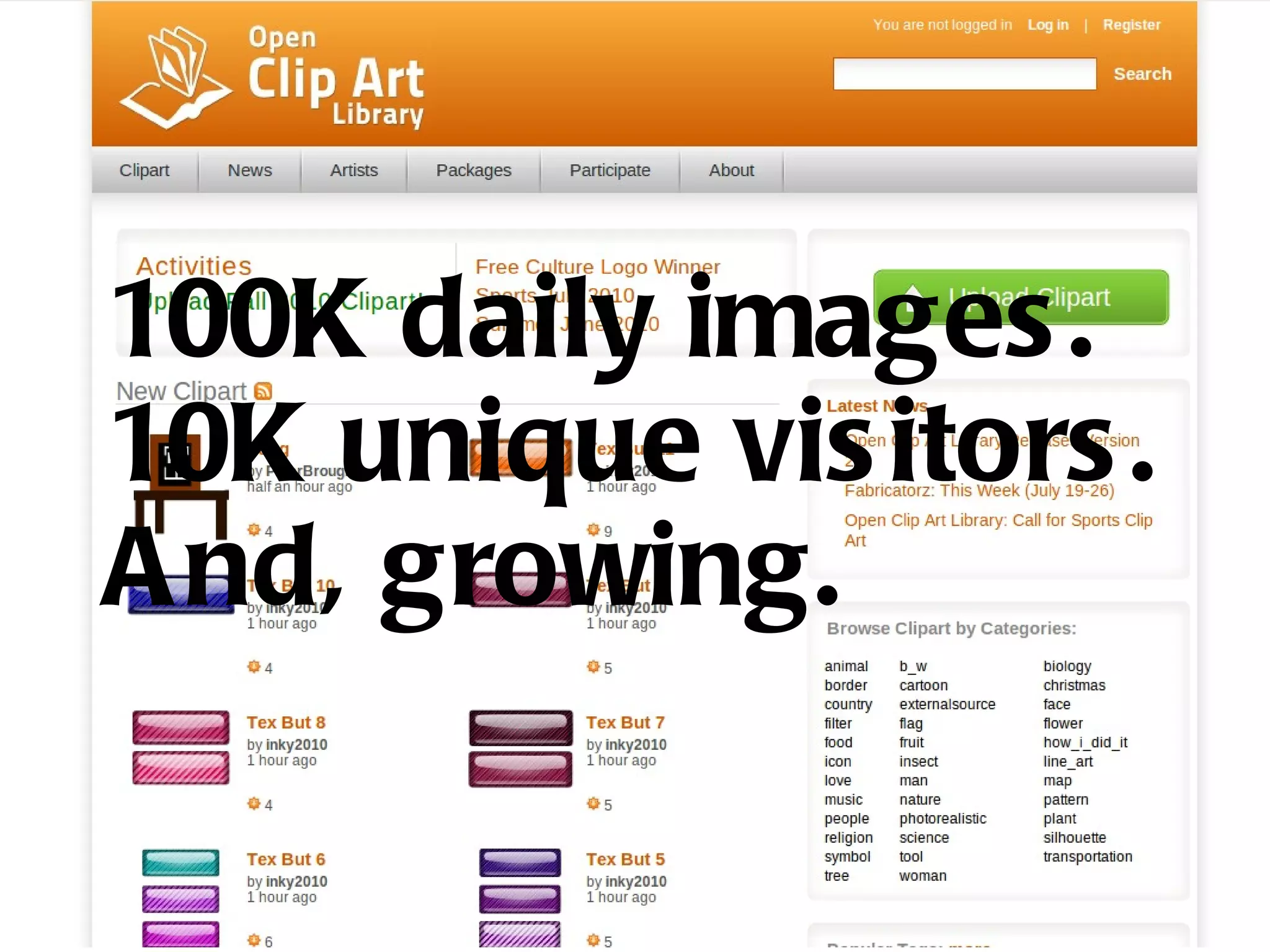 100K daily images.  10K unique visitors. And, growing. 