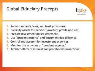 Global Fiduciary Precepts
1. Know standards, laws, and trust provisions.
2. Diversify assets to specific risk/return profile of client.
3. Prepare investment policy statement.
4. Use “prudent experts” and document due diligence.
5. Control and account for investment expenses.
6. Monitor the activities of “prudent experts.”
7. Avoid conflicts of interest and prohibited transactions.
 