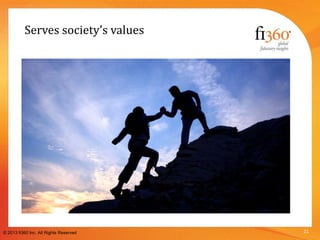 Serves society’s values
21© 2013 fi360 Inc. All Rights Reserved
 