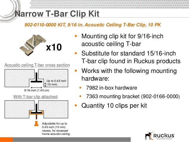 Aikom Technology Ruckus Mounting Accessories