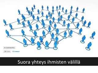 Suora yhteys ihmisten välillä
 