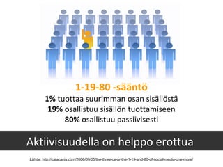 1-19-80 -sääntö
1% tuottaa suurimman osan sisällöstä
19% osallistuu sisällön tuottamiseen
80% osallistuu passiivisesti
Lähde: http://calacanis.com/2006/09/05/the-three-cs-or-the-1-19-and-80-of-social-media-one-more/
Aktiivisuudella on helppo erottua
 
