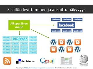 Alkuperäinen
sisältö
Sisällön levittäminen ja ansaittu näkyvyys
Flickr images: RSS by dannysullivan, newspaper by gauravonomics (Creative Commons Attribution license)
 