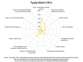 Lähde: Tuija Aalto, 2011, Suomalaiset verkossa -tutkimus: Netin käyttömotiivit Yle Internetin asiakasymmärryksen tukena,
http://www.slideshare.net/Tuija/netin-kyttmotiivit-yle-internetin-asiakasymmrryksen-tukena
Kuvat: http://www.flickr.com/photos/harto/sets/72157628093339378/with/6330446408/
 
