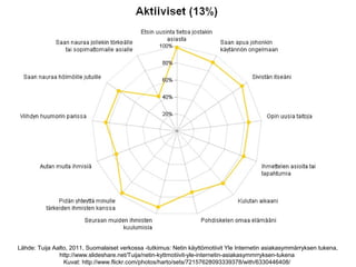Lähde: Tuija Aalto, 2011, Suomalaiset verkossa -tutkimus: Netin käyttömotiivit Yle Internetin asiakasymmärryksen tukena,
http://www.slideshare.net/Tuija/netin-kyttmotiivit-yle-internetin-asiakasymmrryksen-tukena
Kuvat: http://www.flickr.com/photos/harto/sets/72157628093339378/with/6330446408/
 