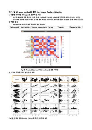 Melting point electroaffinity thermal conductivity group Time(min) Temearture(K)
제 4 절 Wrapper method를 통한 Non-Linear Feature Selection
1. 비선형 데이터를 Wrapper로 선택하는 이유
Ÿ 비선형 데이터의 경우 통계적 분석을 통해 Feature와 Target column의 연관성을 파악하기 어렵기 때문에
Subset을 생성해 학습된 모델의 결과를 통해 비선형 feature와 Target 컬럼의 연관성을 쉽게 파악할 수 있다.
2. PCC 분석
Ÿ Hardness와 비선형 관계로 추측되는 6개 feature
Fig 11. Physical Feature PCC, heatmap을 통한 시각화
3. 산점도 행렬을 통한 비선형성 확인
Fig 12. 산점도 행렬(Scatter Matrix)를 통한 비선형성 확인
 