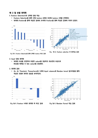 제 2 절 모델 최적화
1. Feature Selection으로 선택된 컬럼 학습
Ÿ Feature Selection을 통해 선형 feature 8개와 비선형 feature 2개를 선택했다.
Ÿ 10개의 Feature을 통해 학습한 결과와 34개의 Feature을 통해 학습한 결과에 차이가 없었다.
Fig 15-1. Feature Selection을 통해 선택한 feature PCC 결과
Fig 15-2. Feature selection 후 RF학습 결과
2. Input 컬럼 최적화
Ÿ 10개의 속성을 조합하여 다양한 subset을 생성하고 최소한의 속성으로
R2값을 예측할 수 있는 subset을 생성했다.
3. 최적화 결과
Ÿ Zn, Al, Time(min), Temearture(K) 4개의 Input columns과 Random forest 알고리즘을 통해
학습한 모델이 최적의 성능을 보여주었다.
Fig 16-1. Feature 4개로 최적화 후 PCC 결과 Fig 16-1. Random Forest 학습 결과
 