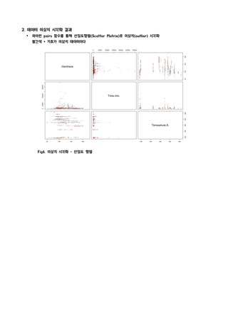 2. 데이터 이상치 시각화 결과
Ÿ 파이썬 pairs 함수를 통해 산점도행렬(Scatter Matrix)로 이상치(outlier) 시각화
빨간색 + 기호가 이상치 데이터이다
Fig6. 이상치 시각화 - 산점도 행렬
 