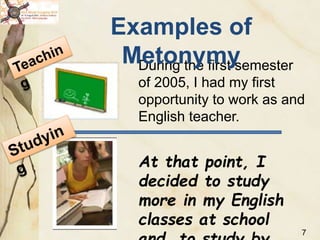 Multimodal metaphors in multimedia language learning histories | PPTX