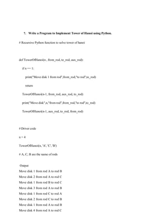 Rod Hanou Artificial Intelligence Practical Manual.pdf