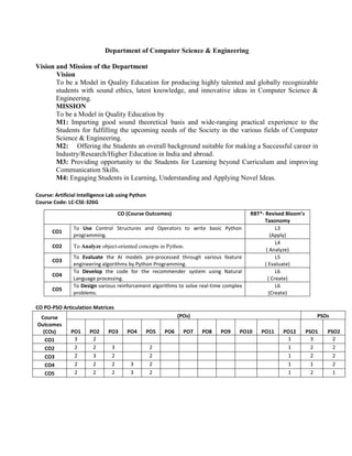 AI LAB MANUAL.pdf in cse engineering students | PDF