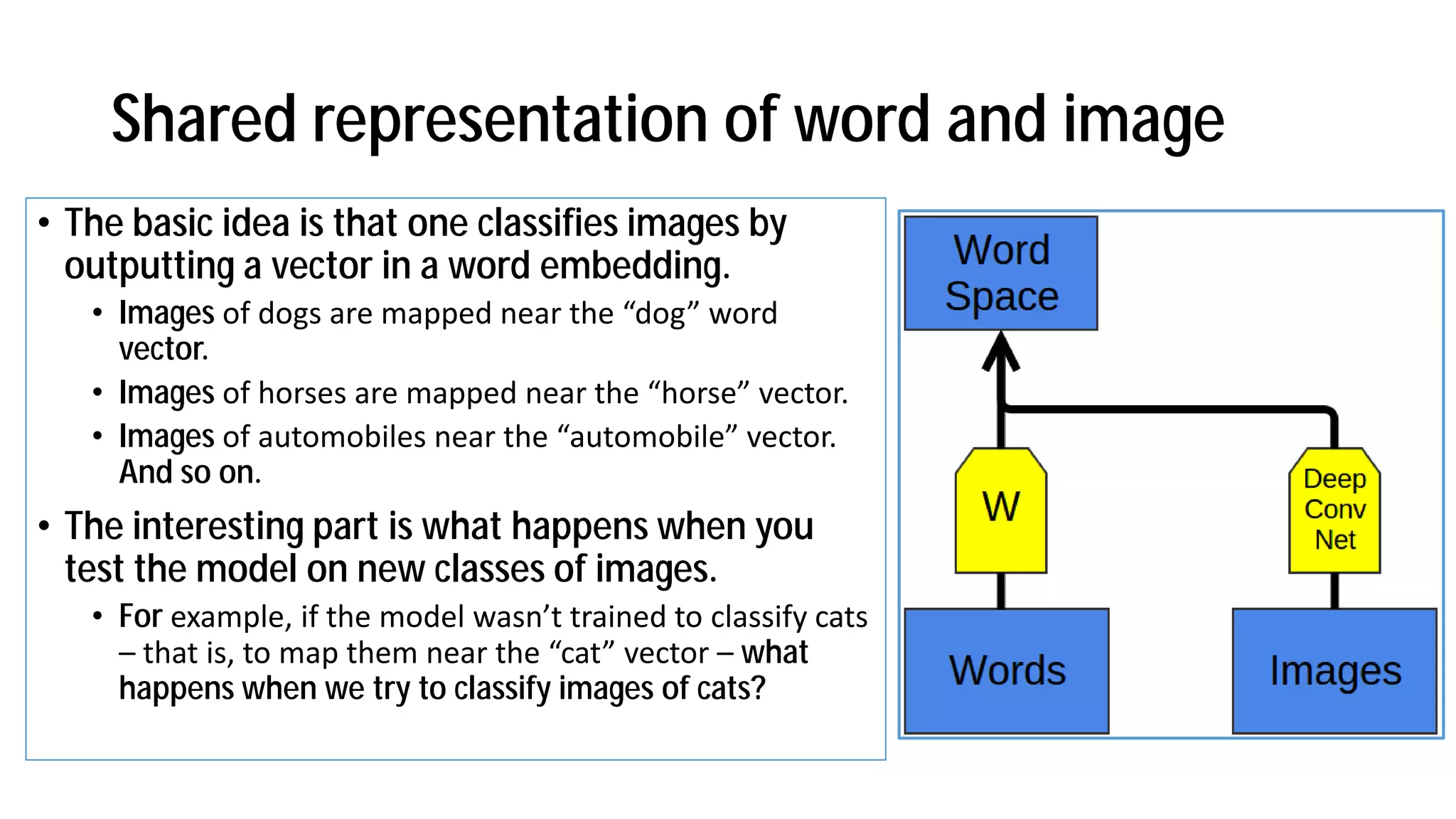 Shared representation of word and image
• The basic idea is that one classifies images by
outputting a vector in a word embedding.
• Images of dogs are apped ear the dog ord
vector.
• Images of horses are apped ear the horse e tor.
• Images of auto o iles ear the auto o ile e tor.
And so on.
• The interesting part is what happens when you
test the model on new classes of images.
• For e a ple, if the odel as t trai ed to lassif ats
– that is, to ap the ear the at e tor – what
happens when we try to classify images of cats?
 