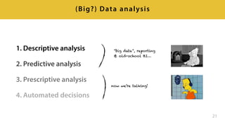 1. Show churn rate against time
2. Predict which customers will churn next
3. Suggest what to do about each customer 
(e.g. propose to switch plan, send promotional oﬀer, etc.)
21
Churn analysis
 