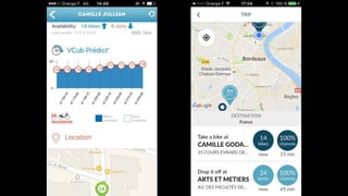 Assume we know who’s going to churn. What do we do?
• Contact them (in which order?)
• Switch to diﬀerent plan
• Give special oﬀer
• No action?
23
Churn prediction prevention
 