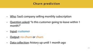 • Taking action for each TP (and FP) has a cost
• For each TP we“gain”: (success rate of action) *
(revenue /cust. /month)
• Imagine…
• perfect predictions
• revenue /cust. /month = 10€
• success rate of action = 20%
• cost of action = 2€
• What is the ROI?
25
Churn prevention ROI
 