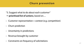 27
The Canvas Concept
 