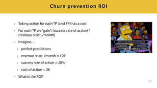 28
The Machine Learning Canvas
The   Machine   Learning   Canvas   (v0.4)                 Designed   for:                                                                                                                                            Designed   by:                                                                                                                                         Date:                                                                                         Iteration:                         . 
Decisions 
How   are   predictions   used   to 
make   decisions   that   provide 
the   proposed   value   to   the   end­user? 
 
ML   task 
Input,   output   to   predict, 
type   of   problem. 
 
Value 
Propositions 
What   are   we   trying   to   do   for   the 
end­user(s)   of   the   predictive   system? 
What   objectives   are   we   serving? 
Data   Sources 
Which   raw   data   sources   can 
we   use   (internal   and 
external)? 
Collecting   Data 
How   do   we   get   new   data   to 
learn   from   (inputs   and 
outputs)? 
Making 
Predictions 
When   do   we   make   predictions   on   new 
inputs?   How   long   do   we   have   to 
featurize   a   new   input   and   make   a 
prediction? 
Offline 
Evaluation 
Methods   and   metrics   to   evaluate   the 
system   before   deployment. 
 
Features 
Input   representations 
extracted   from   raw   data 
sources. 
Building   Models 
When   do   we   create/update 
models   with   new   training 
data?   How   long   do   we   have   to 
featurize   training   inputs   and   create   a 
model? 
 
Live   Evaluation   and 
Monitoring 
Methods   and   metrics   to   evaluate   the 
system   after   deployment,   and   to 
quantify   value   creation.  
     
machinelearningcanvas.com    by   Louis   Dorard,   Ph.D.                                         Licensed   under   a   Creative   Commons   Attribution­ShareAlike   4.0   International   License.  
 