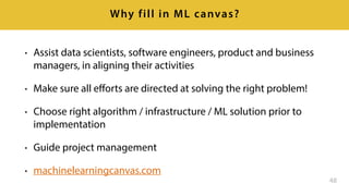 –Jeremy Howard
“Great predictive modeling is an important
part of the solution, but it no longer stands on its
own; as products become more sophisticated, it
disappears into the plumbing.”
 