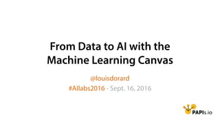 From Data to AI with the
MACHINE LEARNING
CANVAS
@louisdorard #BDS16
 