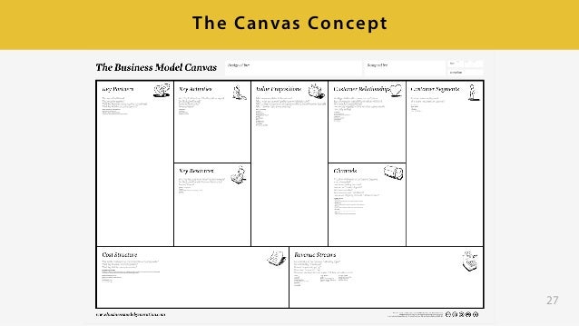 ai project canvas ai project canvas